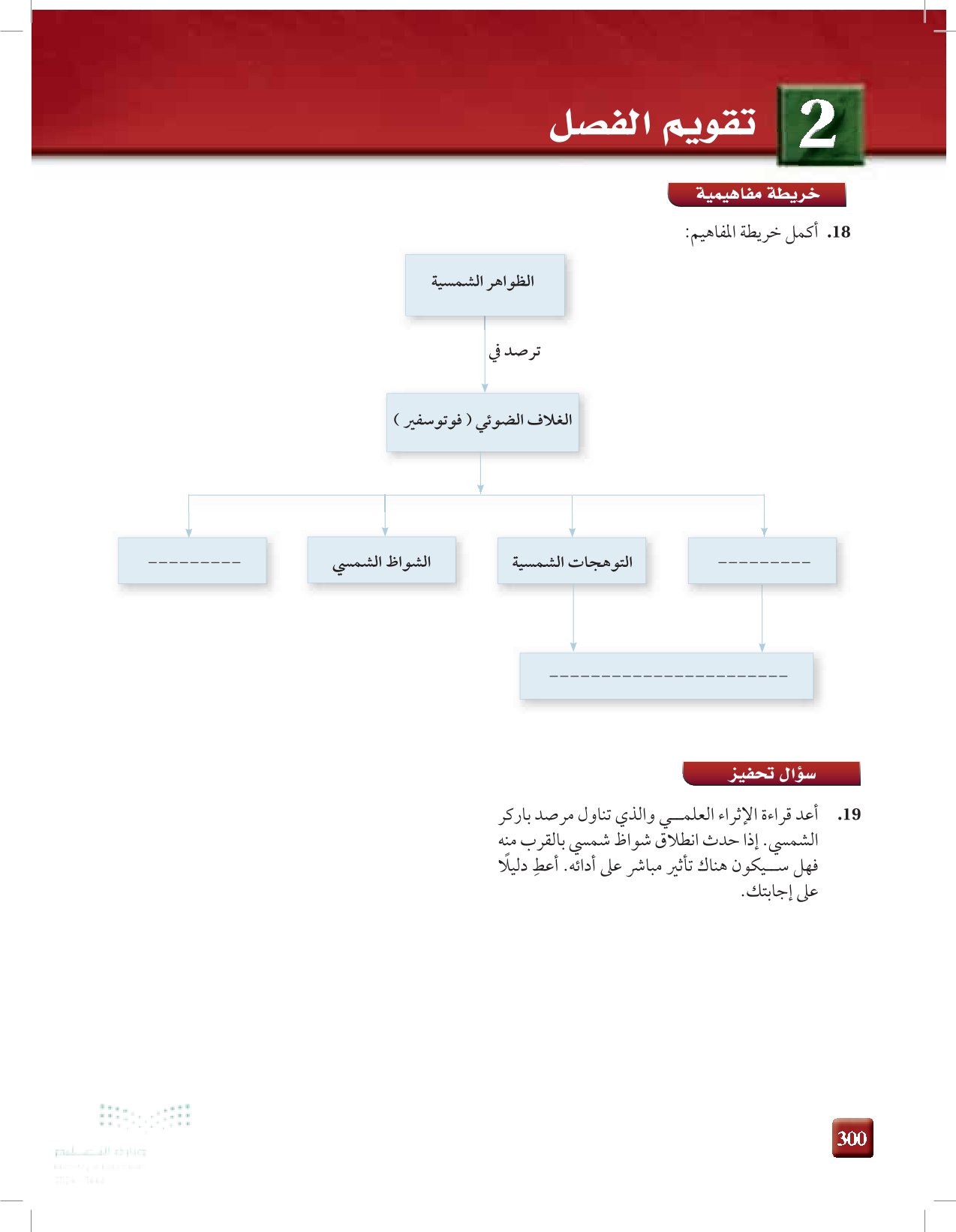 تقويم الفصل