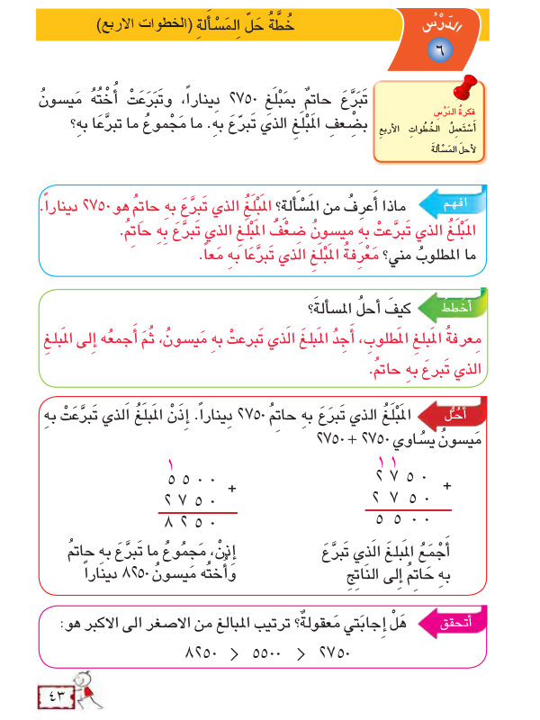 الدرس السادس: خطة حل المسألة (الخطوات الأربع)