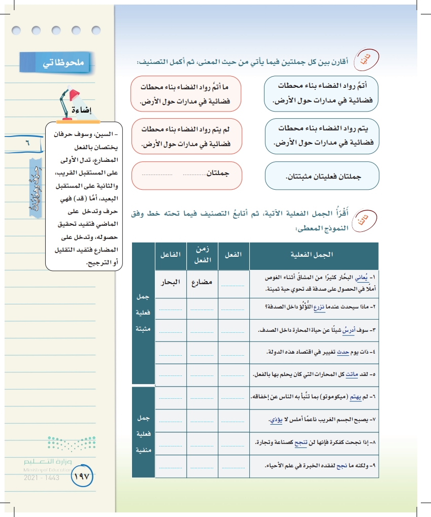 الجملة الفعلية المثبتة هي التي لم تسبق بأداة نفي