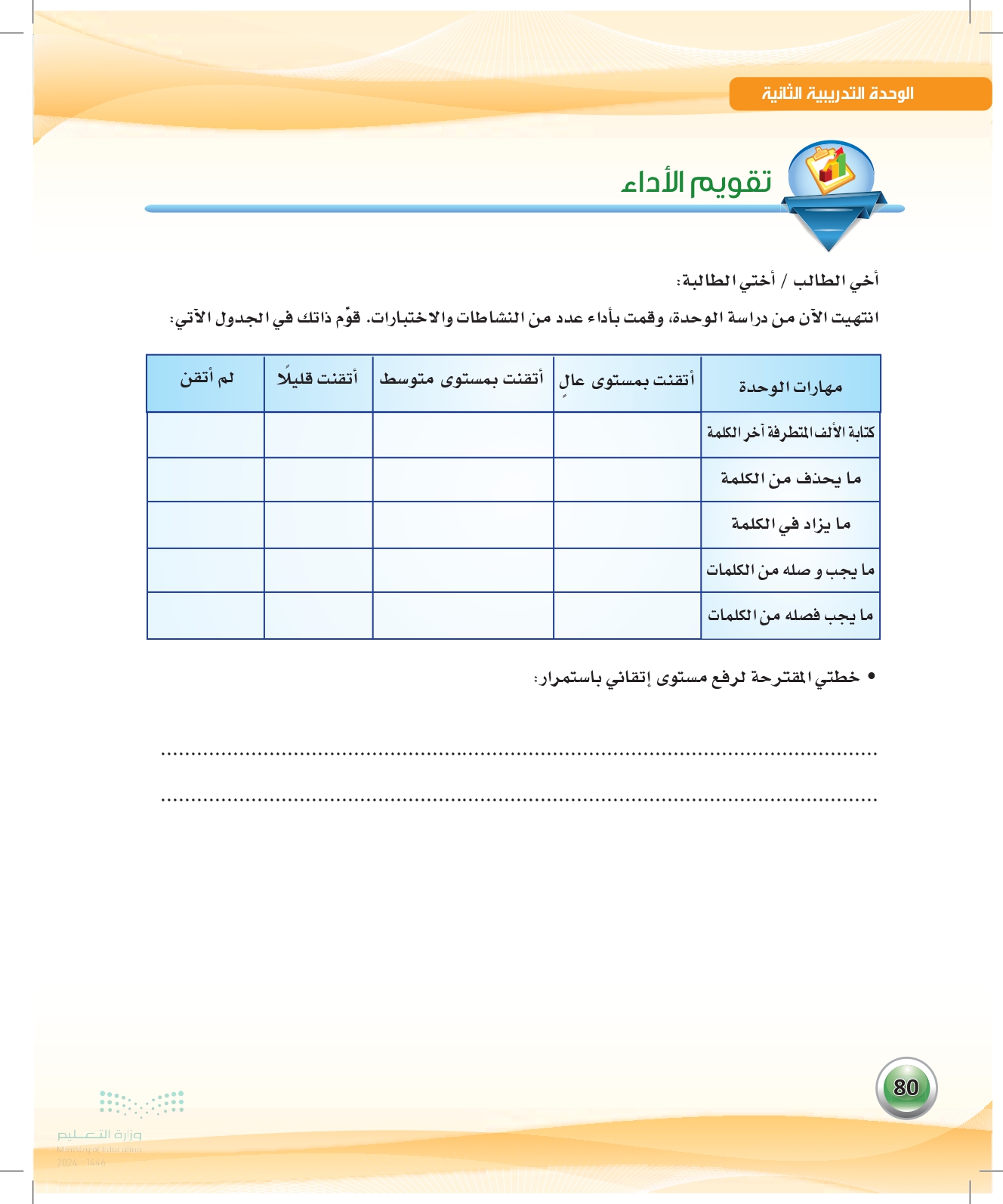 نشاطات الغلق والتلخيص: الوحدة الثانية