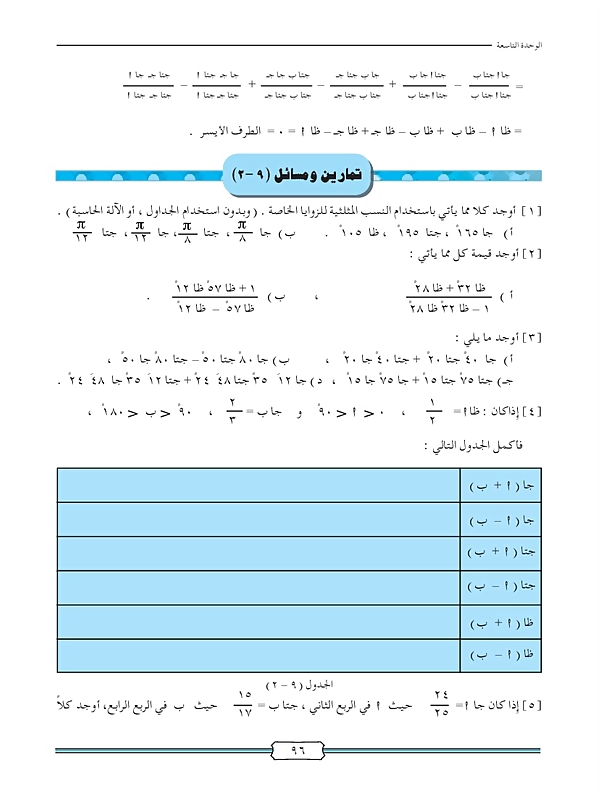 النسب المثلثية لمجموع زاويتين والفرق بينهما