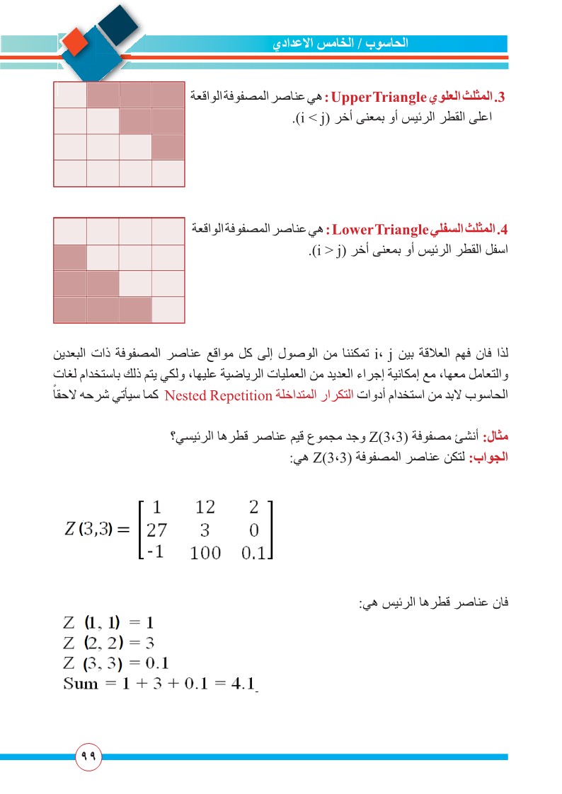 الدرس الأول: تمثيل المصفوفات ذات البعدين