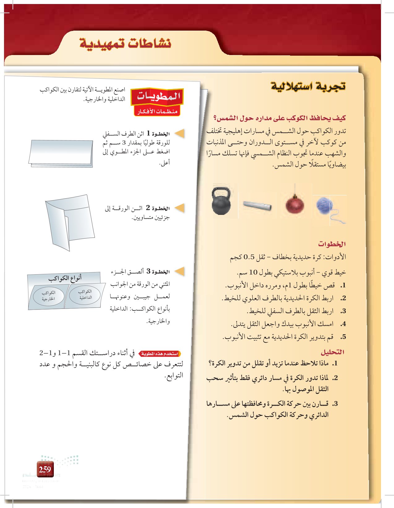 1-1: الكواكب الداخلية