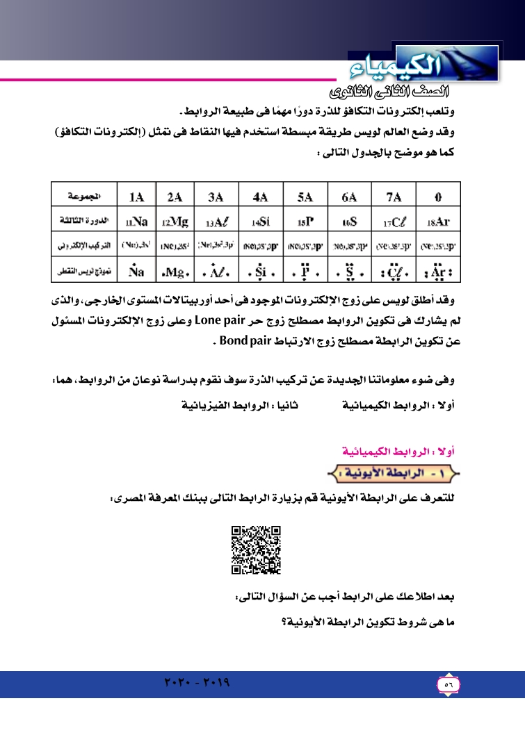 الروابط وأشكال الجزئيات