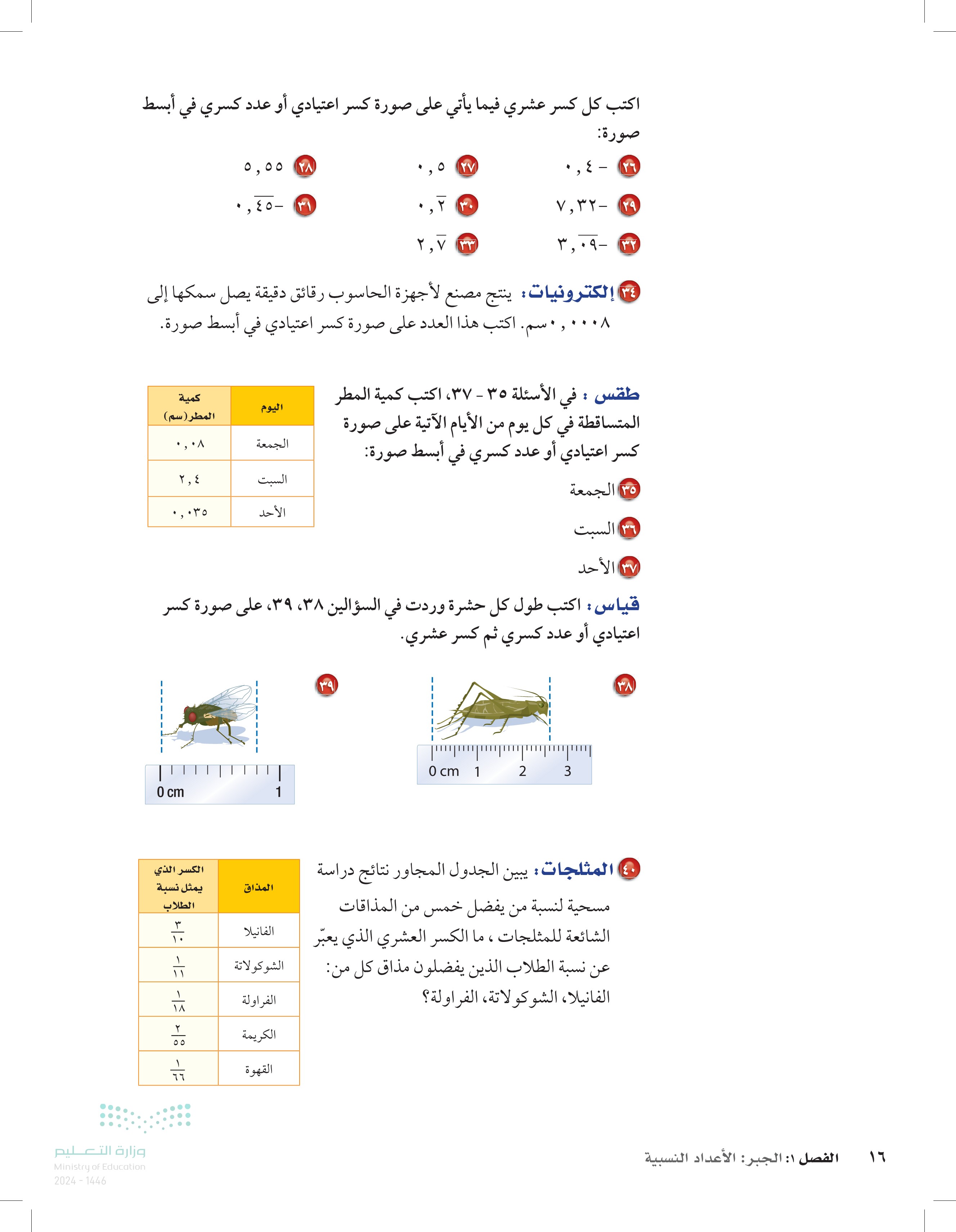1-1 الأعداد النسبية