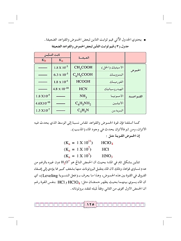 الإتزان الأيوني