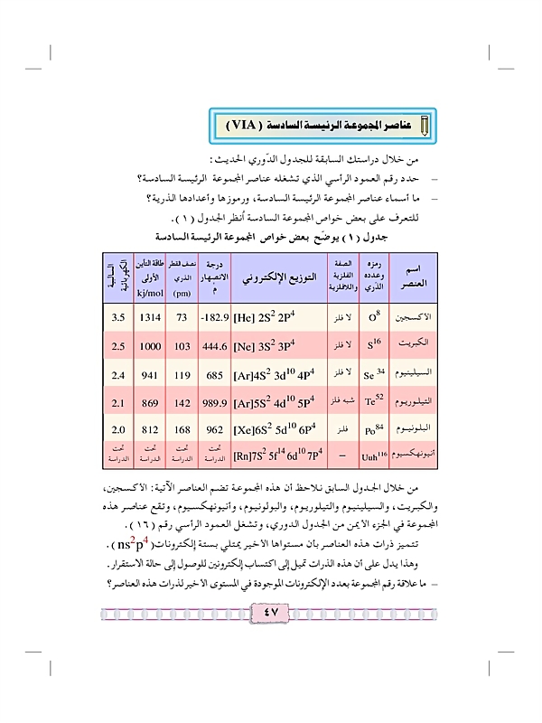 عناصر المجموعة الرئيسية السادسة