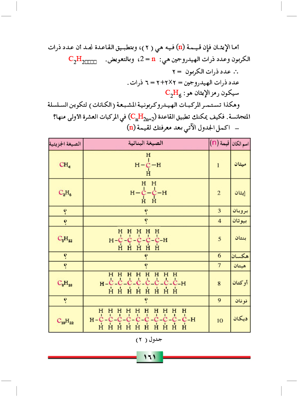 الكانات