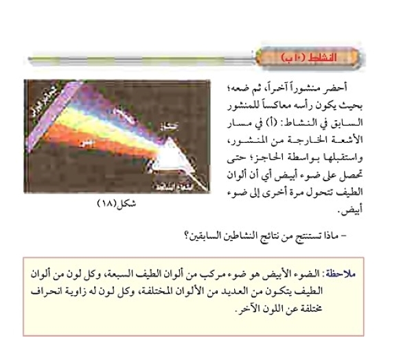 انكسار الضوء