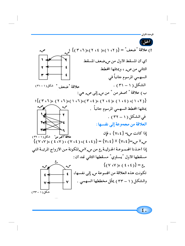 10-1 العلاقات