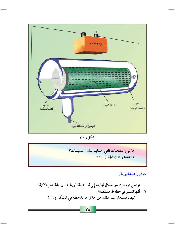 خواص اشعة المهبط