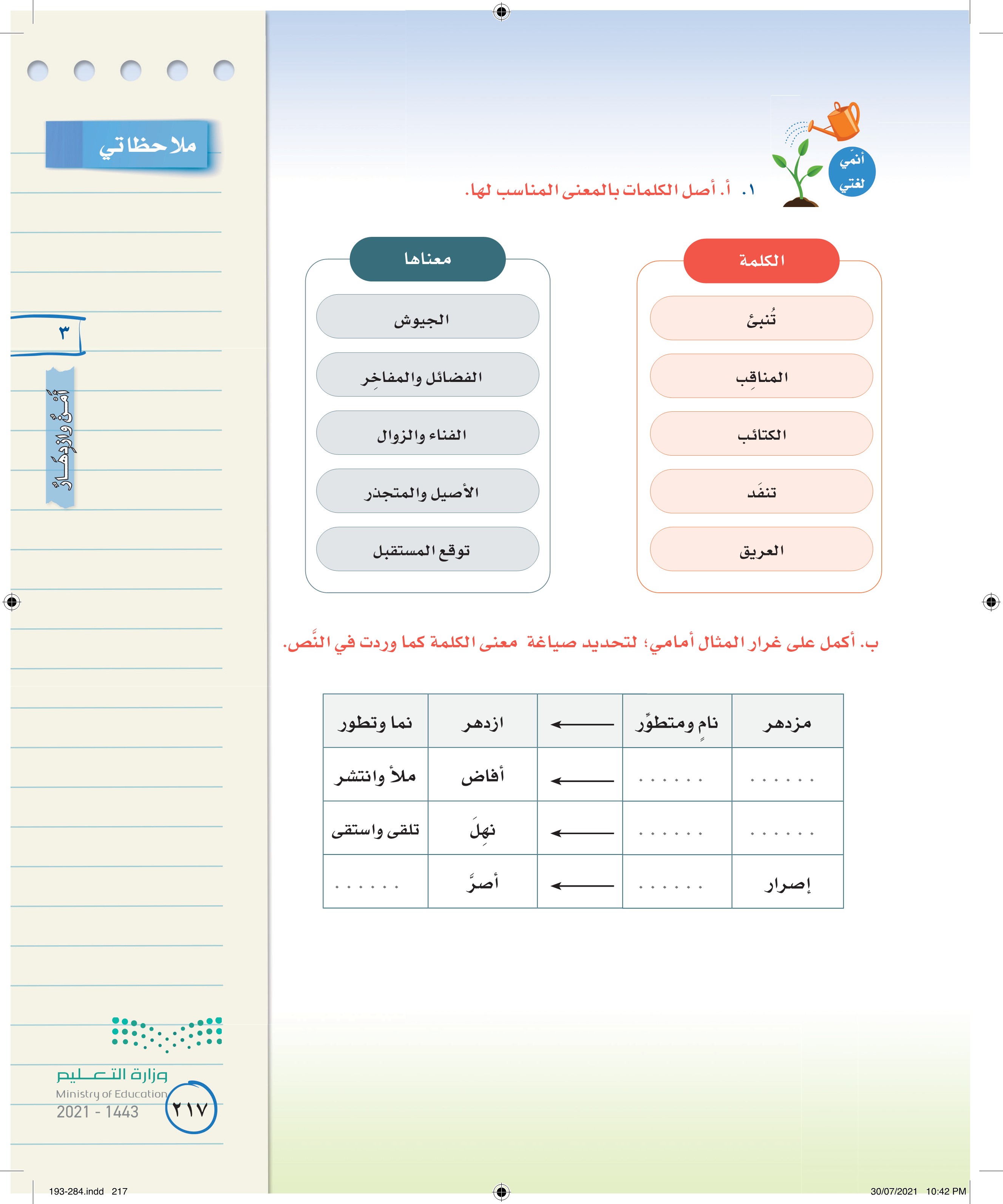 المراجعه والتنقيح