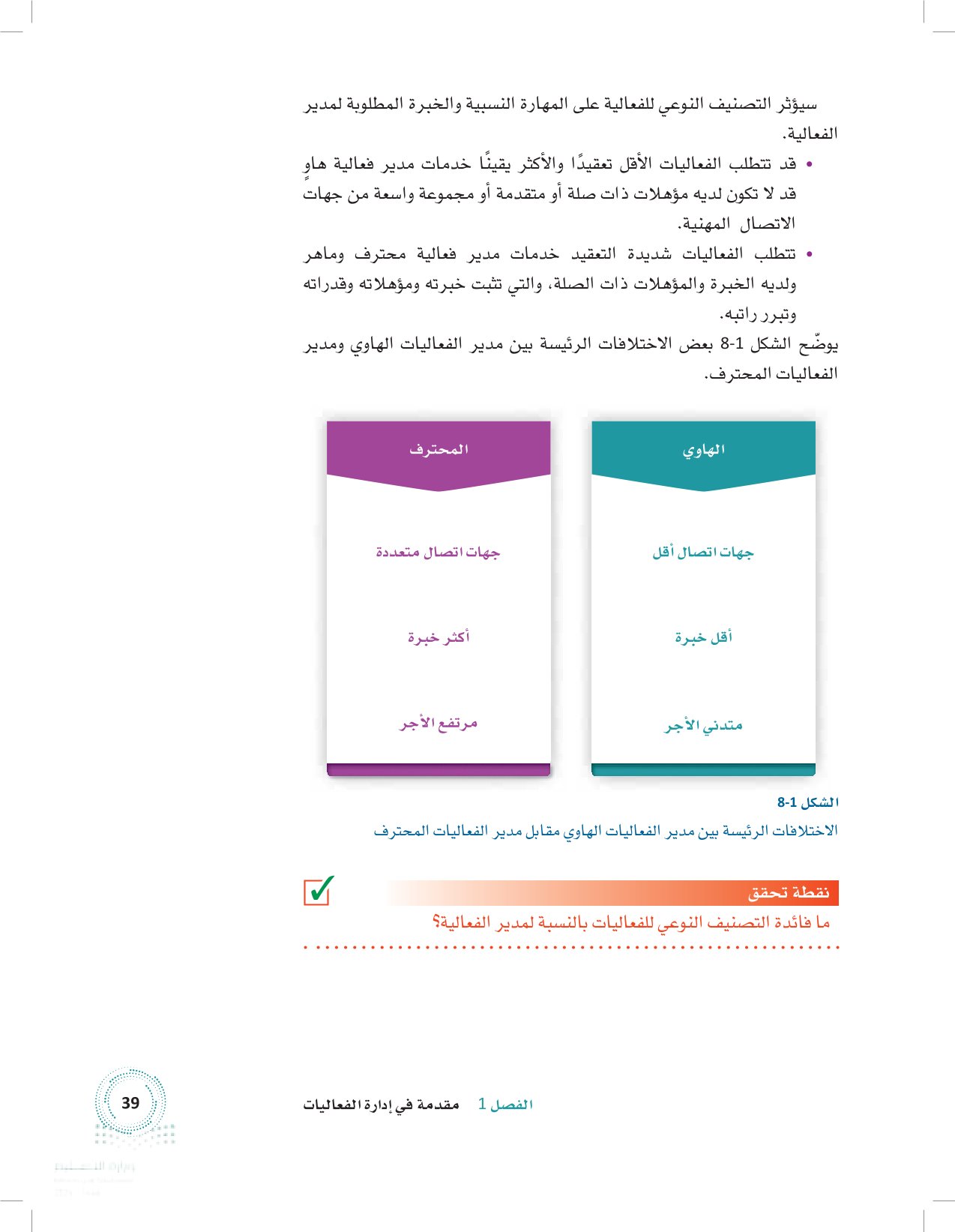 2.1 التعامل مع التعقيد وعدم اليقين في الفعاليات