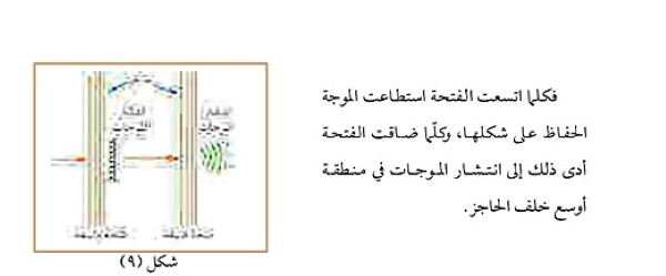 الموجات الكرية