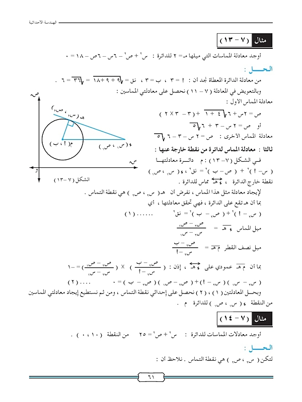 معادلة المماس