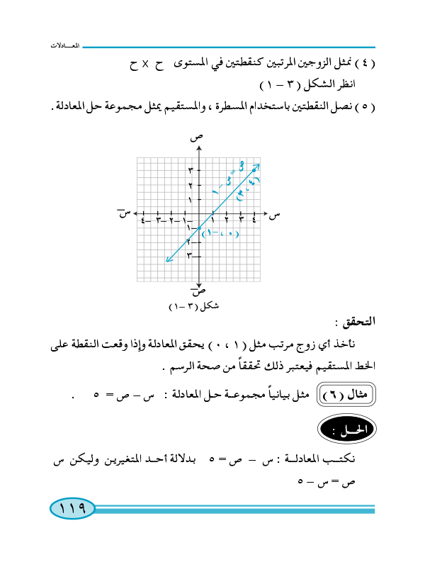 المرتبه التاليه يعد للمعادله حل اي الازواج من الرأس للمعادلة