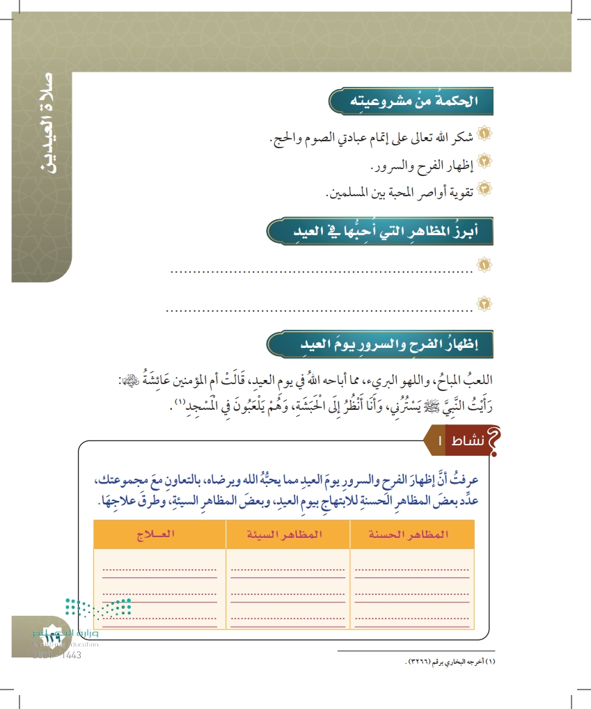 ابرز المظاهر التي احبها في العيد