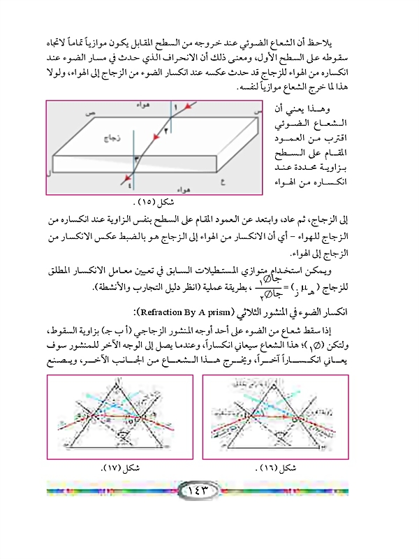 انكسار الضوء