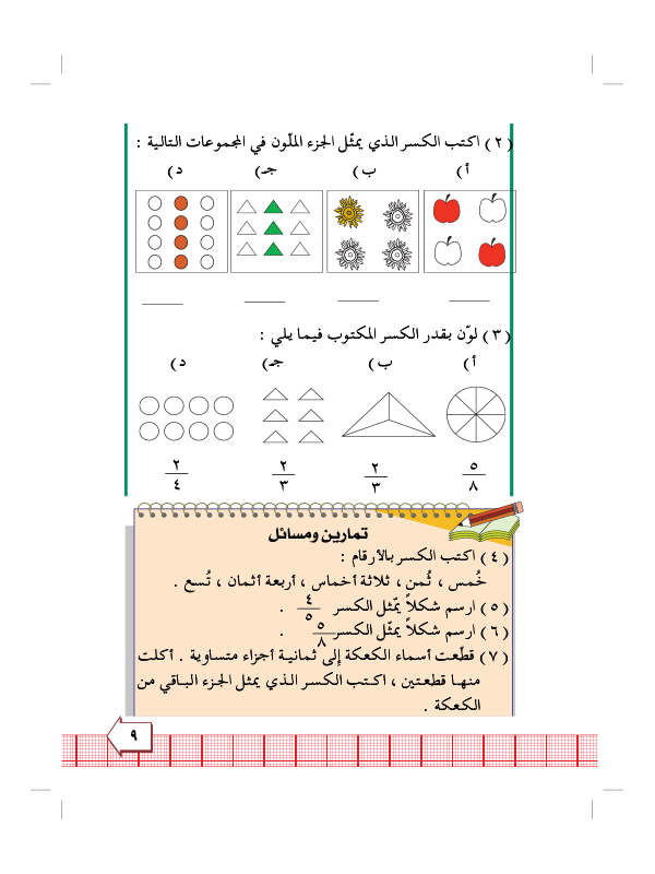 5:1 مراجعة الكسور العادية