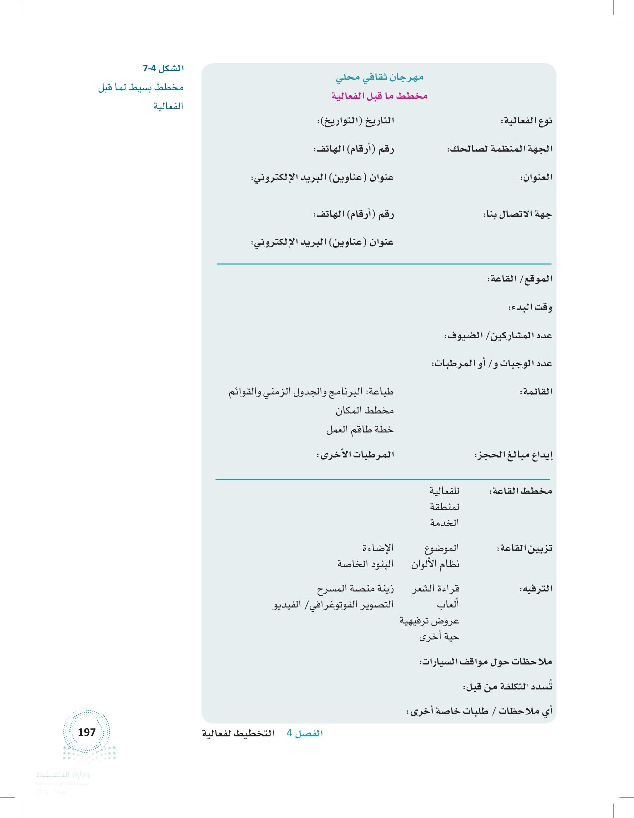 2.4 مراحل تخطيط الفعاليات