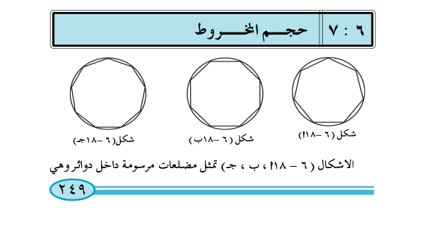 7-6 حجم المخروط