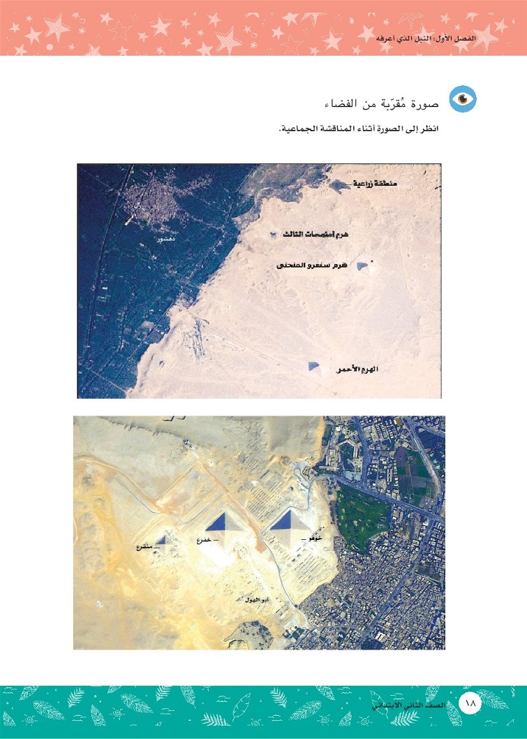 الدرس الرابع: صورة مصر من الفضاء