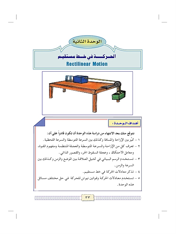 الحركة على خط مستقيم