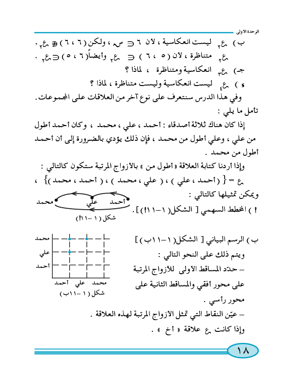 1:3 العلاقة المتعدًية