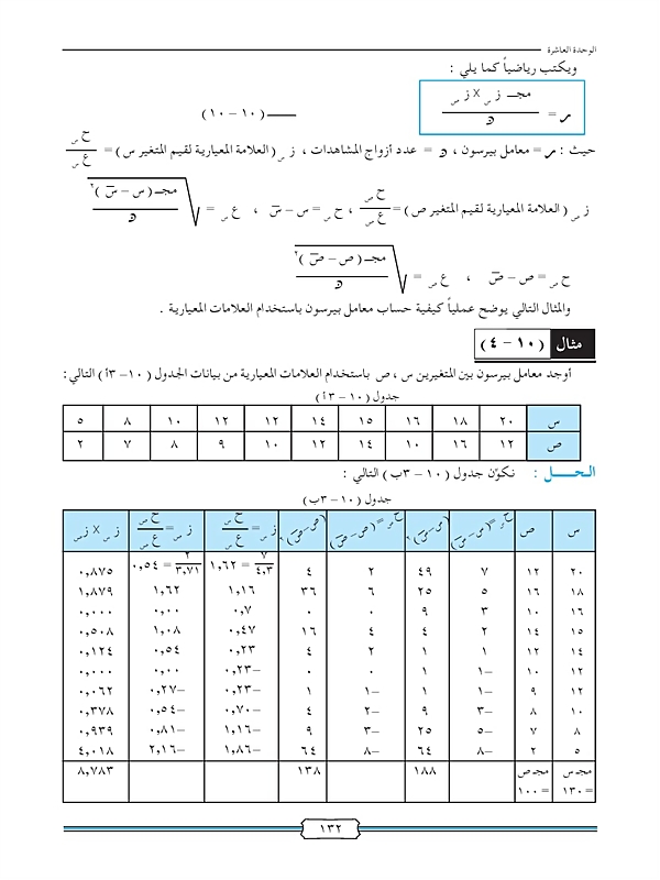 الارتباط و أشكال الانتشار