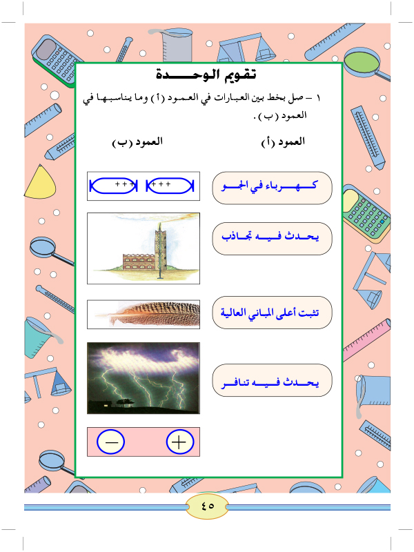 تقويم الوحدة الثامنة