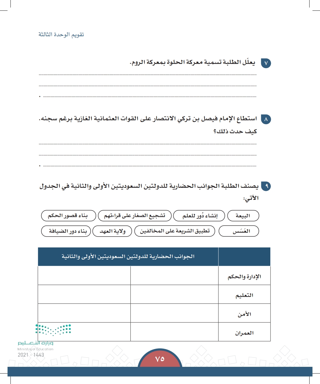 والحكم الحضارية للدولتين في من السعوديتين الجوانب الادارة ماهي الجوانب