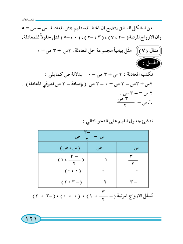 3-1 معادلة الدرجة الأولى ذات متغيرين