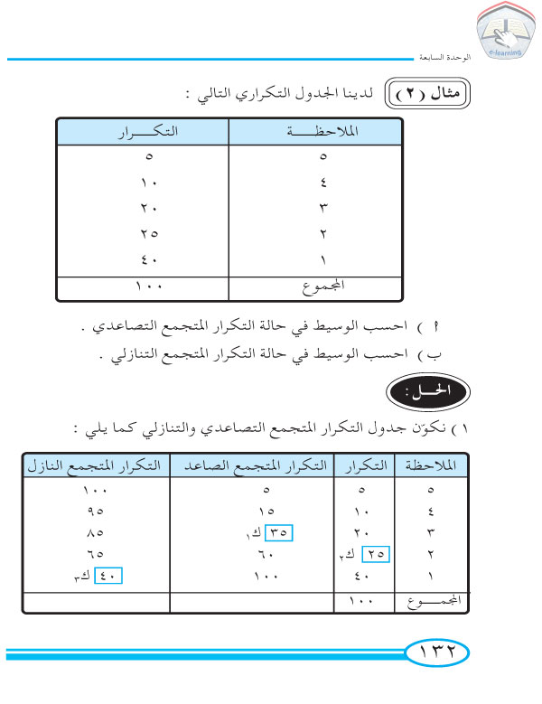 4-7 الوسيط