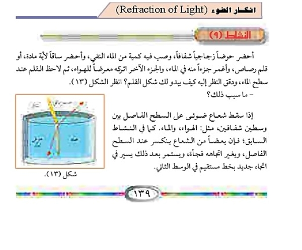 انكسار الضوء