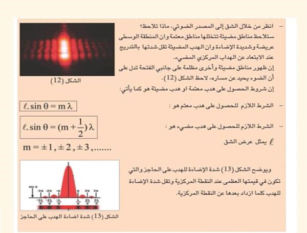 موجات الضوء الضوء خصائص من شدة نظريات تفسير