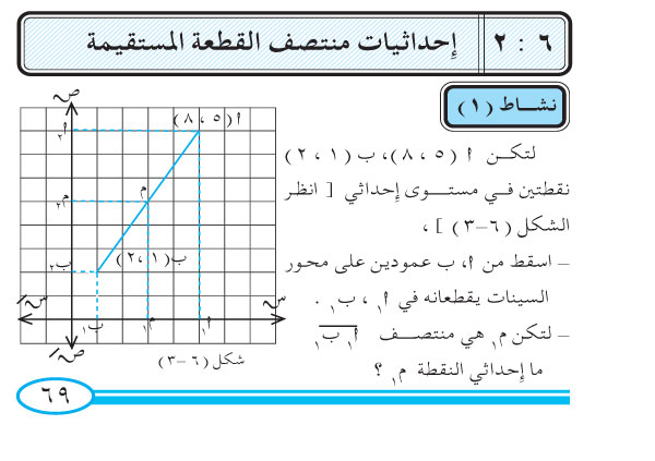 2-6 تنصيف قطعة مستقيمة