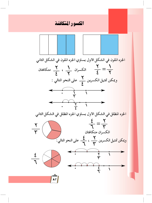 الكسور المتكافئة