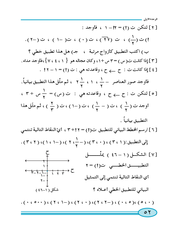 1:7 التطبيق الخطي