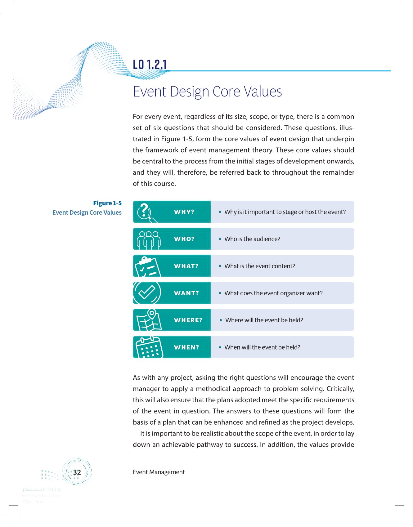 1.2 Managing the Complexity and Uncertainty of Events