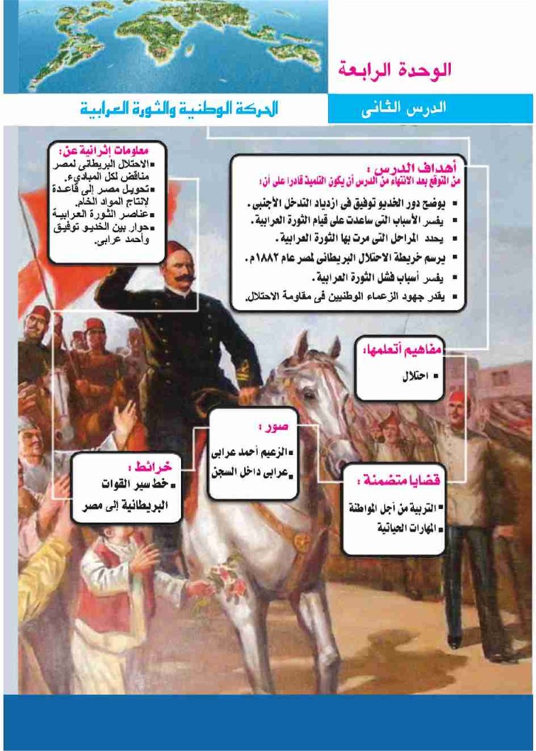 الدرس الثاني: الحركة الوطنية والثورة العرابية