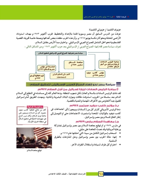 الدرس الرابع: مصر والصراع العربي الإسرائيلي
