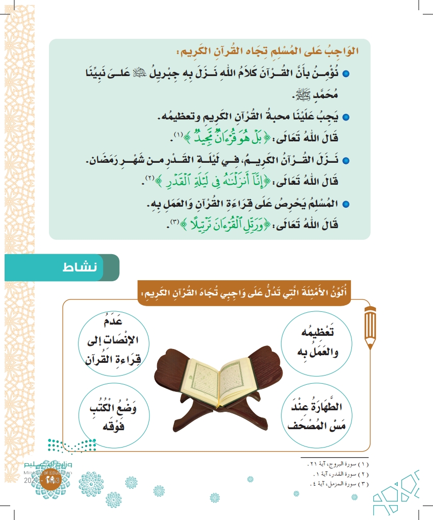الدرس السابع: القرآن الكريم (كتاب الله تعالى)