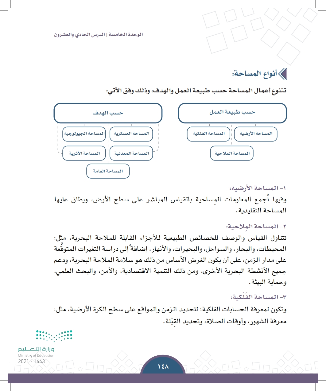 تكون لمعرفة الحسابات الفلكية هي المساحة