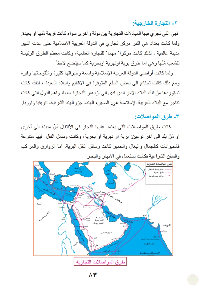 الفصل الخامس: النظام الاقتصادي في الدولة العربية  الإسلامية