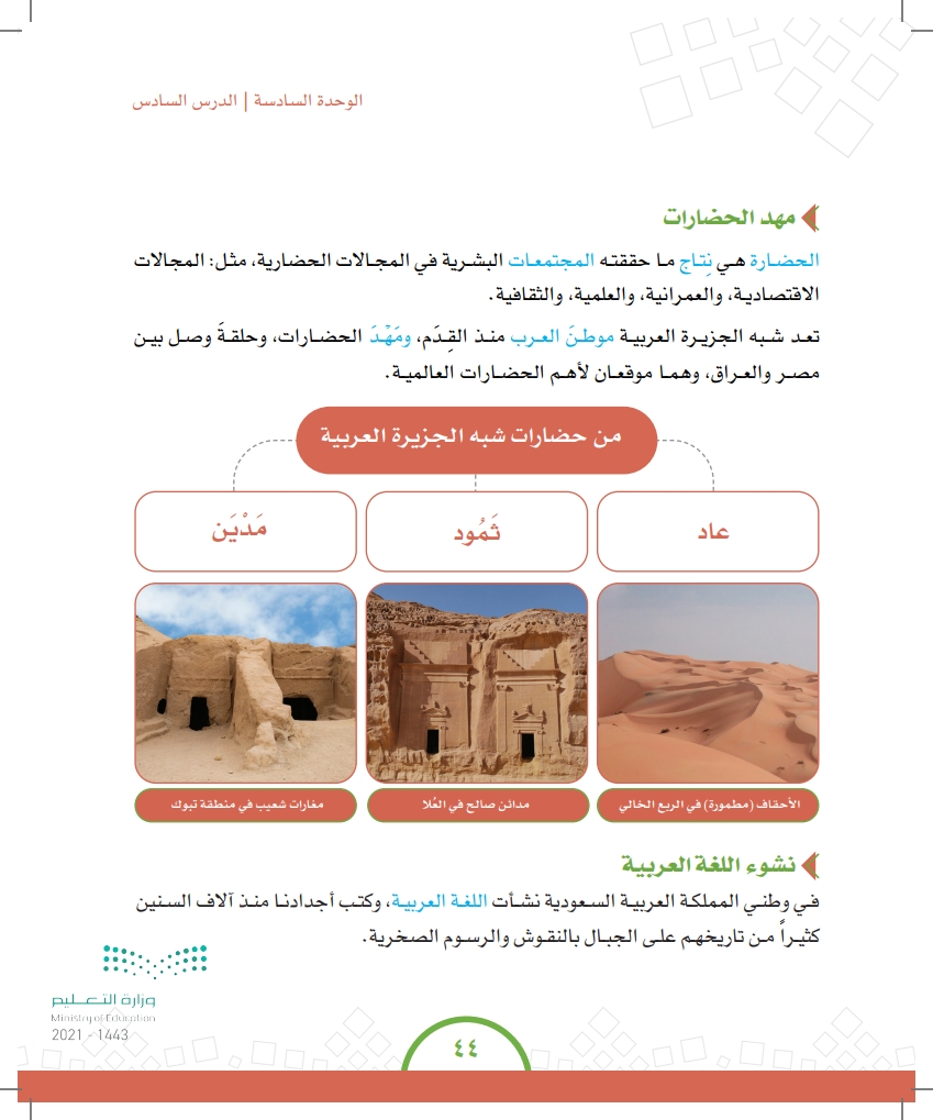 الدرس السادس : شبه الجزيرة العربية : الموقع والحضارة