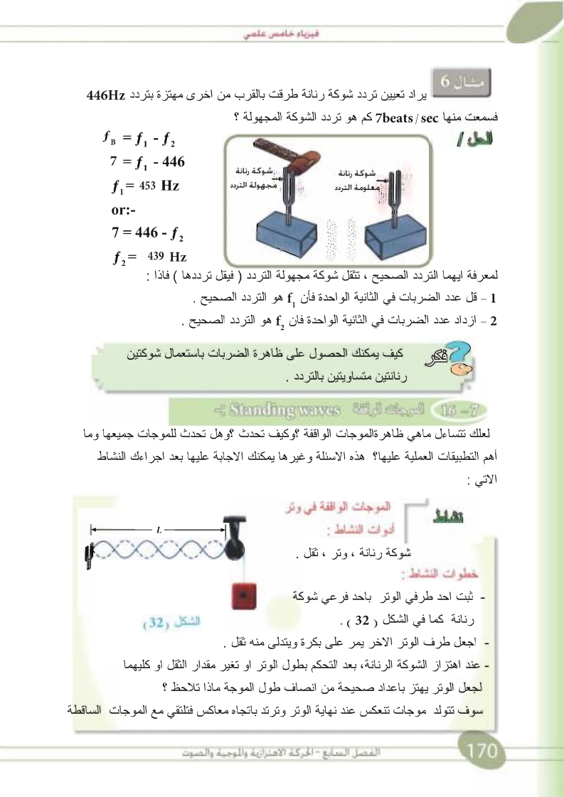 7-16/7-14/7-15 الرنين والضربات والموجات الواقفة