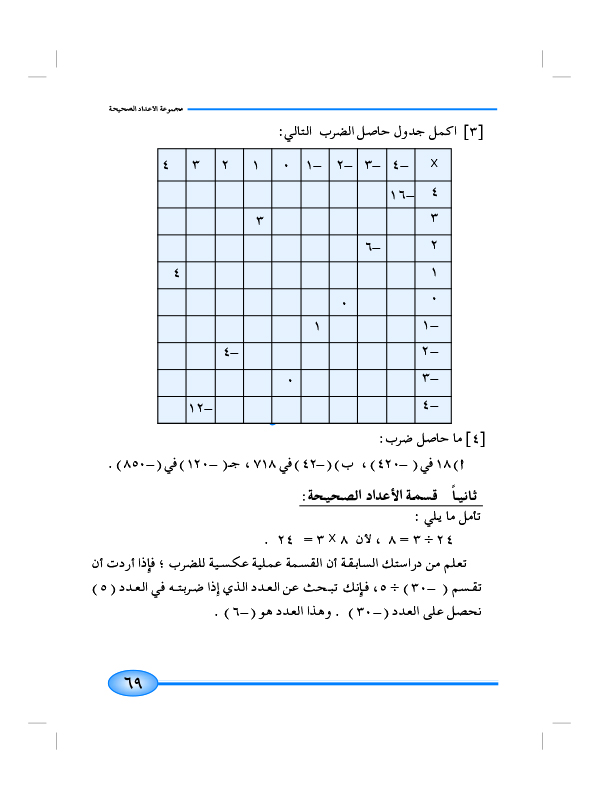 6-2 ضرب وقسمة الأعداد الصحيحة