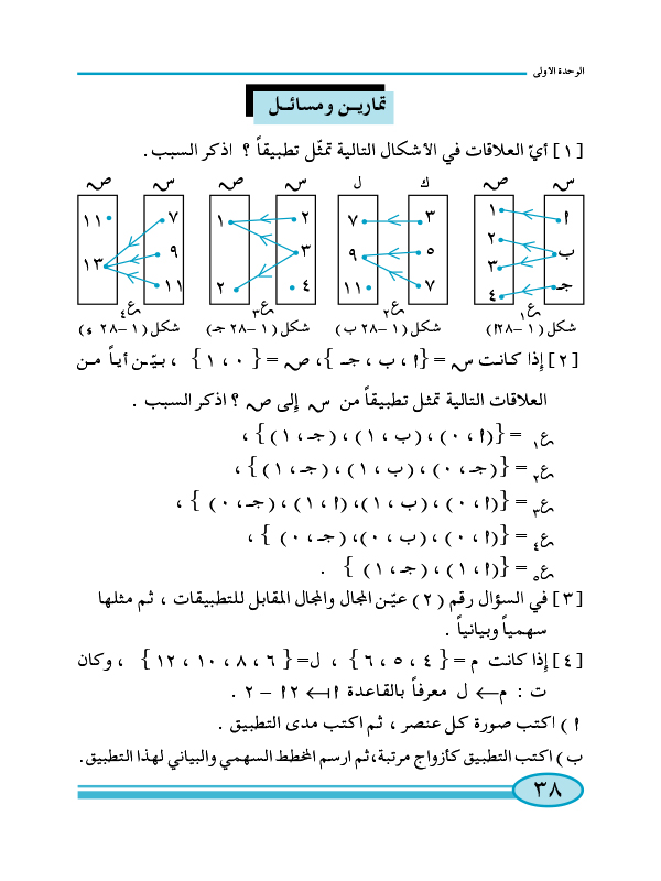 1:5 التطبيق