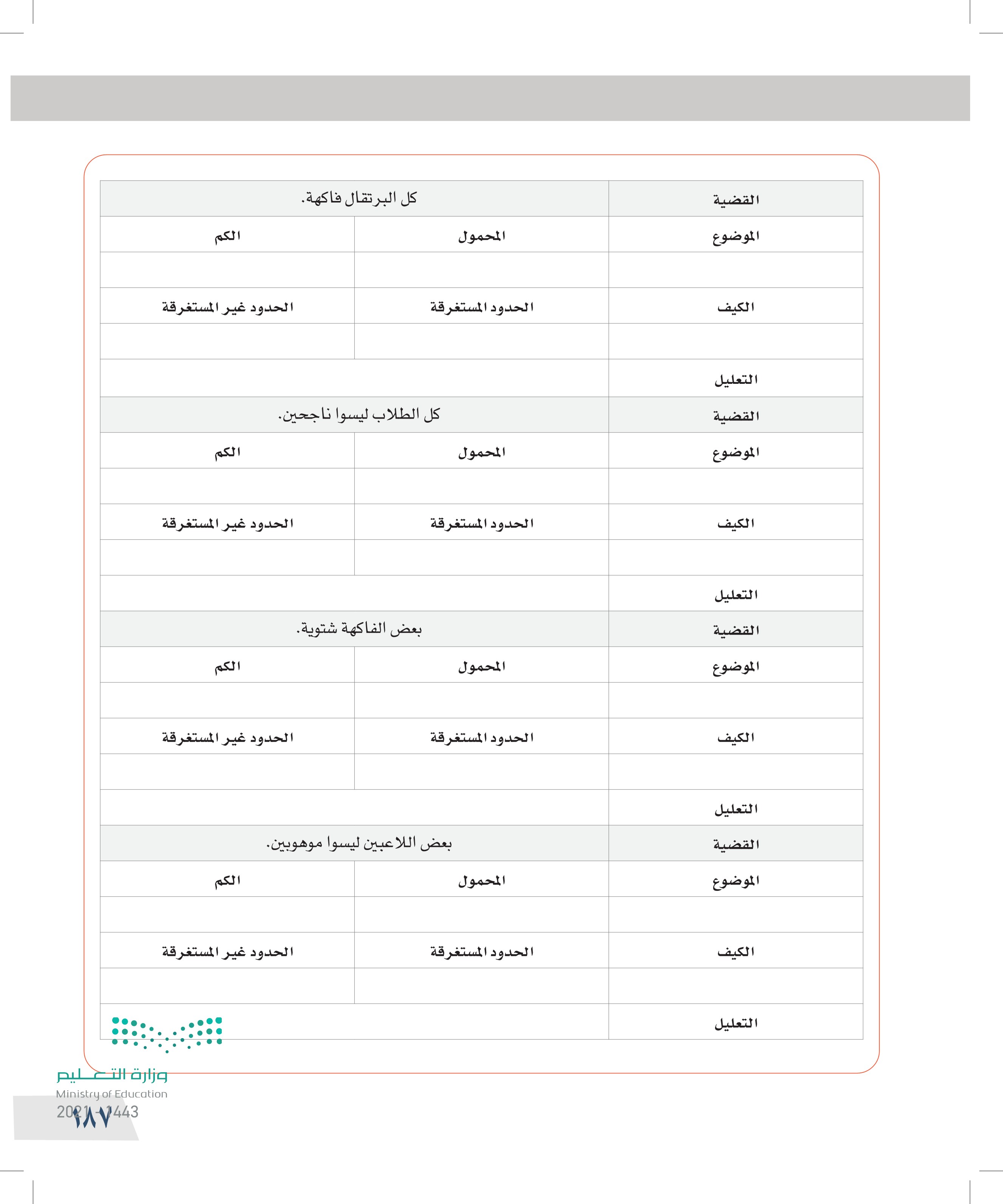 من القضايا الأساسية التي يتناولها الحديث: