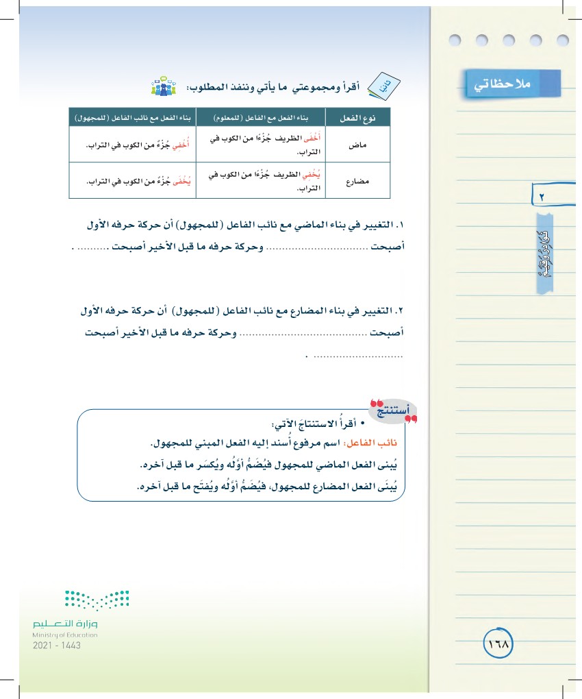 من الألفاظ الدالة على التضاد